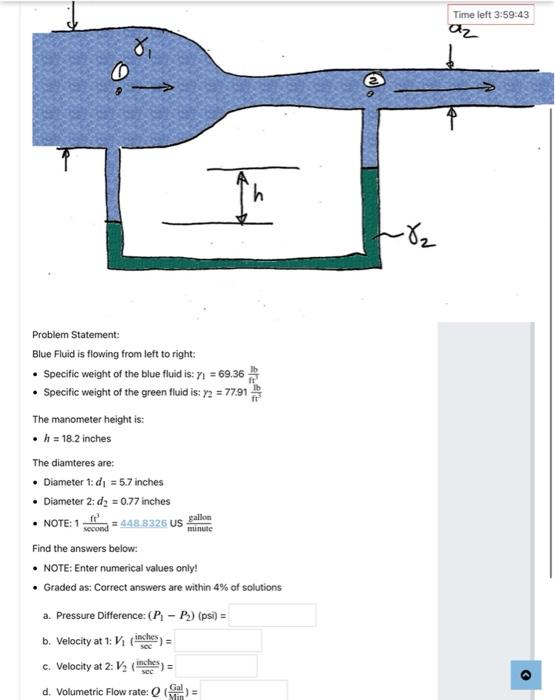 Time Left 3 59 43 Az 0 Ke H 82 Problem Statement Blue Fluid Is Flowing From Left To Right Specific Weight Of The Blue 1