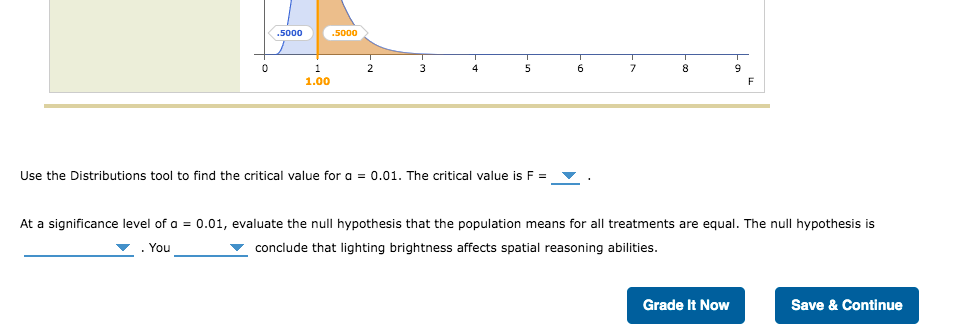 The Three Treatments In The Experiment Define Three Populations Of Interest You Use An Anova To Test The Hypothesis Tha 4