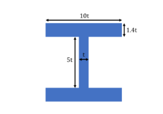 A Steel Beam Bridge With 10 M Length As A Simple Supported Beam The Beam Weight Is 200 Kn Considered As A Distributed L 1