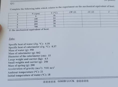 00 Complete The Following Table Which Relates To The Experiment On The Mechanical Equivalent Of Heat Aw Su 1 Nir 100 T 1