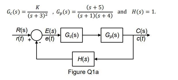 K Gc S S 3 2 S 5 Gp S S 1 8 4 And H S 1 R S R T E S E T Gc S Ge S C S C T H S Fig 1