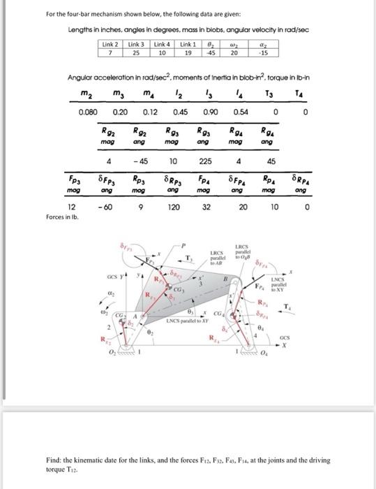 For The Four Bar Mechanism Shown Below The Following Data Are Given Lengths In Inches Angles In Degrees Mass In Blob 1