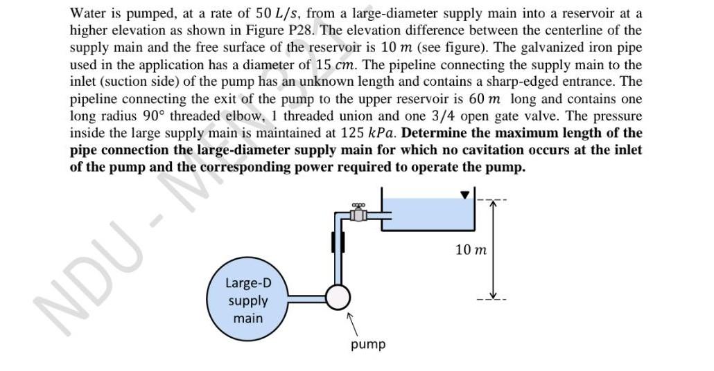 Water Is Pumped At A Rate Of 50 L S From A Large Diameter Supply Main Into A Reservoir At A Higher Elevation As Shown 1