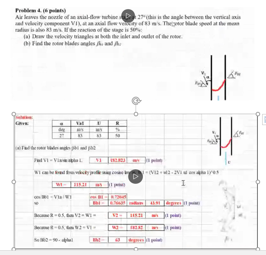 Problem 4 6 Points Air Leaves The Nozzle Of An Axial Flow Turbine Stadat 27 This Is The Angle Between The Vertical 1