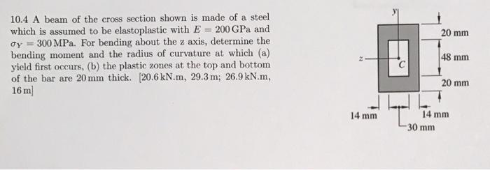 20 Mm 10 4 A Beam Of The Cross Section Shown Is Made Of A Steel Which Is Assumed To Be Elastoplastic With E 200 Gpa 1
