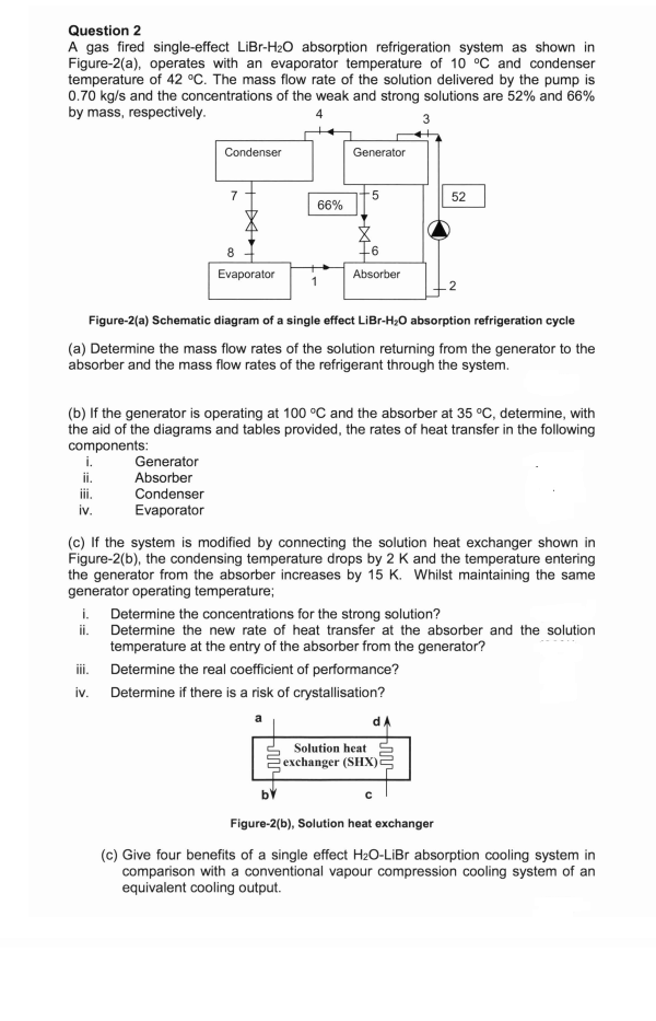A Gas Fired Single Effect Libr H2o Absorption Refrigeration System As Shown In Figure 2 A Operates With An Evaporator 1