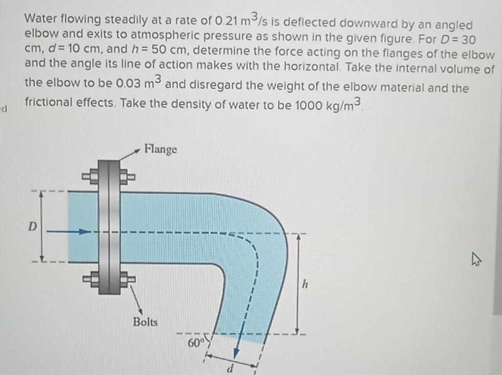 Bolts 60 D The Force Acting On The Flanges Of The Elbow Is 28 Kn The Angle 6 Between The Line Of Action Of The Force A 3