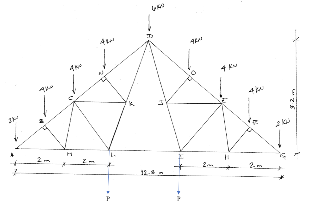 Determine The Geometry Of Each Element Of The Truss Lengths And Angles Determine The Axial Force Of Each Member And Id 1