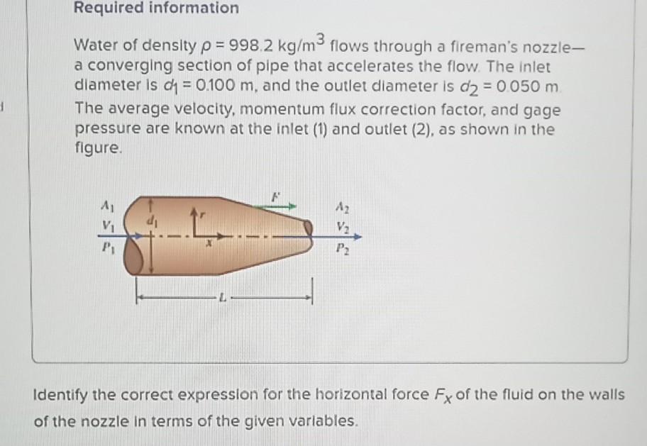 Required Information Water Of Density P 998 2 Kg M3 Flows Through A Fireman S Nozzle A Converging Section Of Pipe Tha 1