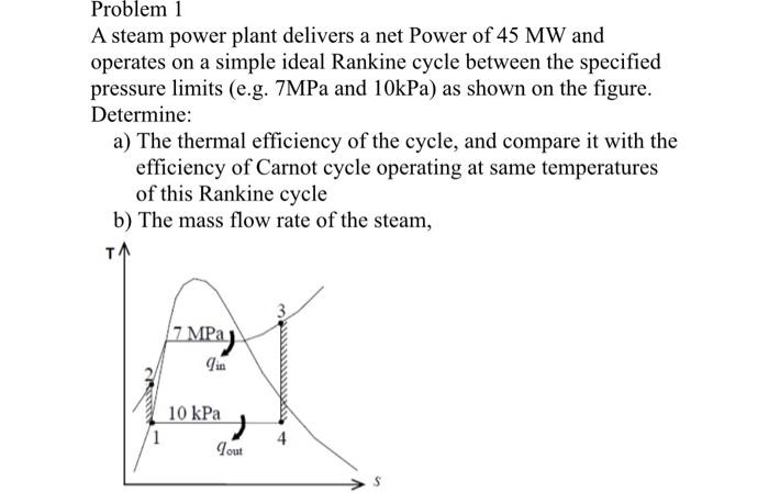 Problem 1 A Steam Power Plant Delivers A Net Power Of 45 Mw And Operates On A Simple Ideal Rankine Cycle Between The Spe 1