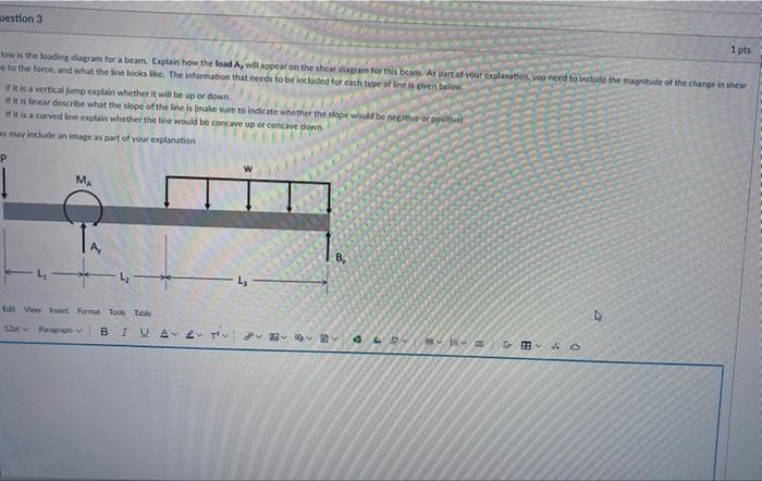 Uestion 3 1 Pts Low Is The Leadine Diagram For A Bean Explain How The Load A Will Appear On The Hou Daam Tor Thin Boam 1