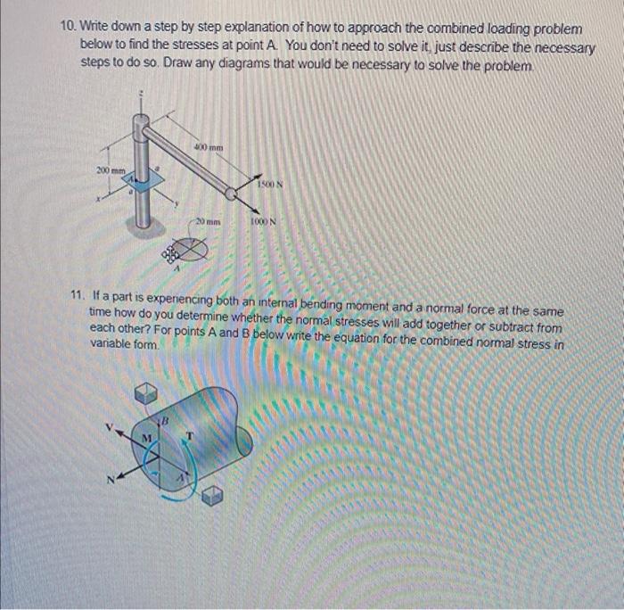 Uestion 3 1 Pts Low Is The Leadine Diagram For A Bean Explain How The Load A Will Appear On The Hou Daam Tor Thin Boam 3
