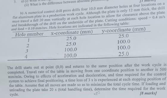 3 It What Is The Difference Between Abso B A Numerical Control Drill Press Drills Four 10 0 Mm Diameter Holes At Four 1