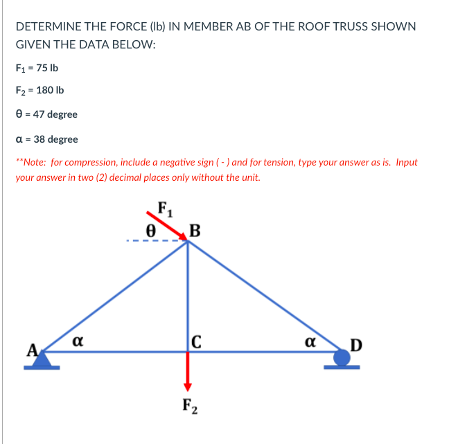 Determine The Force B In Member Ab Of The Roof Truss Shown Given The Data Below F1 75 Lb F2 180 Lb 47 Degree A 1