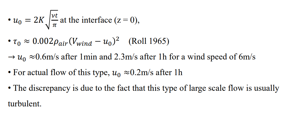 Vt Uo 2k Sa At The Interface Z 0 Tt A To 0 002pair Vwind Uo 2 Roll 1965 Uo 0 6m S After 1min And 1