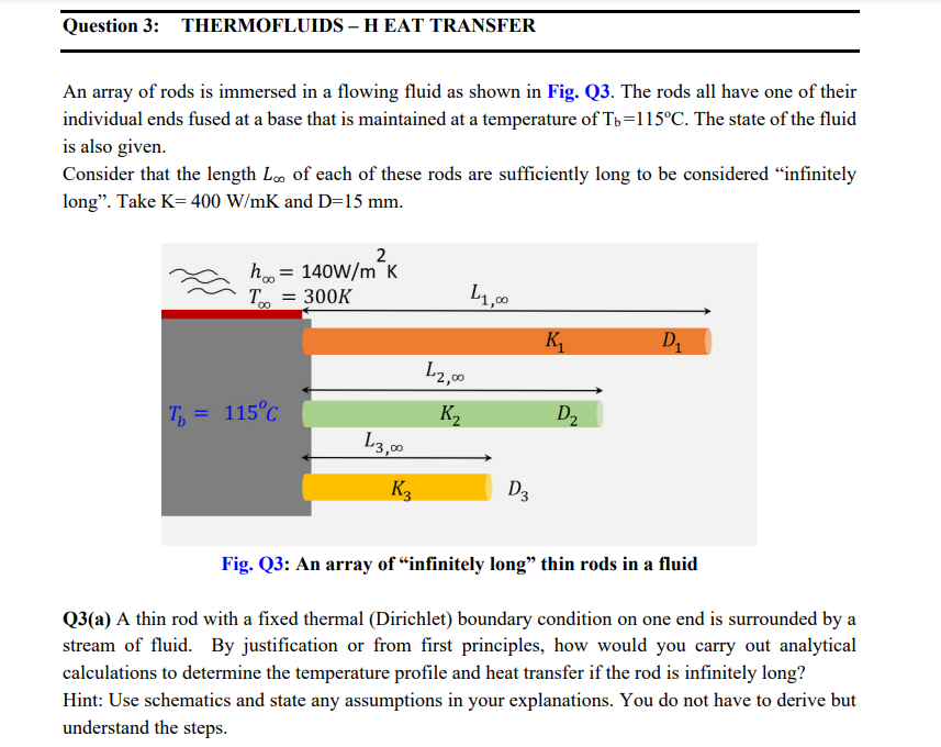 Question 3 Thermofluids Heat Transfer An Array Of Rods Is Immersed In A Flowing Fluid As Shown In Fig Q3 The Rods A 1