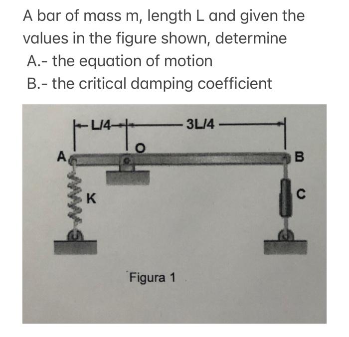 A Bar Of Mass M Length L And Given The Values In The Figure Shown Determine A The Equation Of Motion B The Critica 1