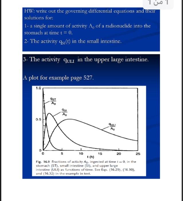 Hw Write Out The Governing Differential Cquations And Their Solutions For 1 A Single Amount Of Activity A Of A Radio 1