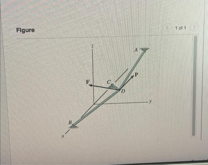 Learning Goal To Use The Dot Product To Find The Components Of Forces Acting In Arbitrary Directions A Three Legged St 2