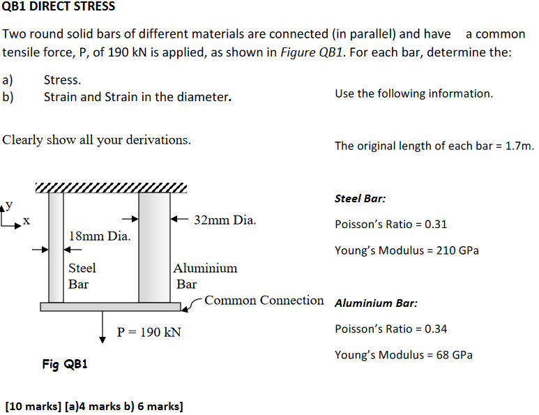 Qb1 Direct Stress Two Round Solid Bars Of Different Materials Are Connected In Parallel And Have A Common Tensile Force 1