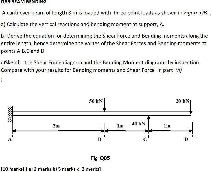 Qb5 Beam Bending A Cantilever Beam Of Length 8 M Is Loaded With Three Point Loads As Shown In Figure Qb5 A Calculate T 1