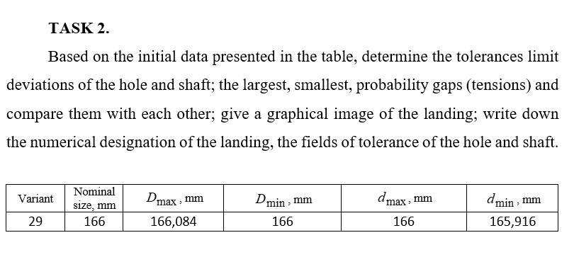 Task 2 Based On The Initial Data Presented In The Table Determine The Tolerances Limit Deviations Of The Hole And Shaf 1