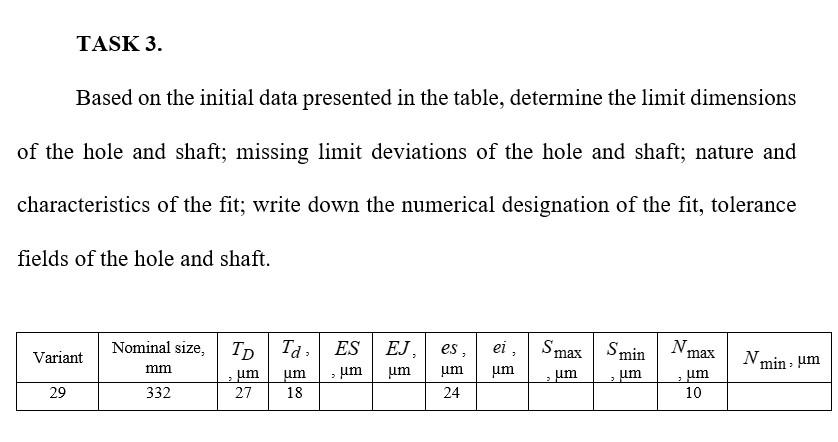 Task 3 Based On The Initial Data Presented In The Table Determine The Limit Dimensions Of The Hole And Shaft Missing 1