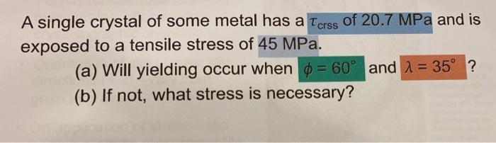 A Single Crystal Of Some Metal Has A Tess Of 20 7 Mpa And Is Exposed To A Tensile Stress Of 45 Mpa A Will Yielding Oc 1