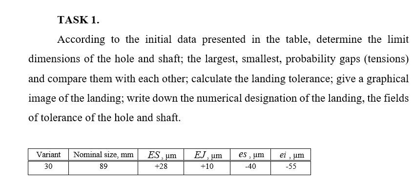Task 1 According To The Initial Data Presented In The Table Determine The Limit Dimensions Of The Hole And Shaft The 1