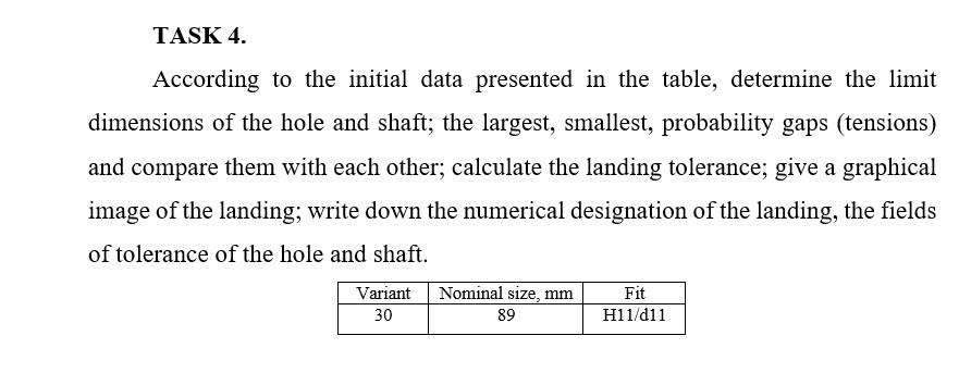 Task 4 According To The Initial Data Presented In The Table Determine The Limit Dimensions Of The Hole And Shaft The 1