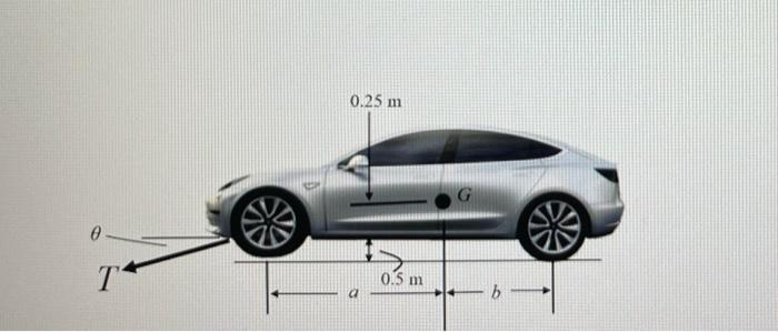 My New Car Has A Mass Of 2750 Kg And A Center Of Mass At G After The Batteries Went Dead A Towing Cable Was Attached To 1