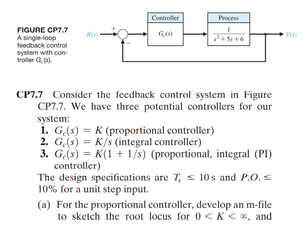 Controller Process R S Ge S 1 52 58 6 Ys Figure Cp7 7 A Single Loop Feedback Control System With Con Troller Gc S 1