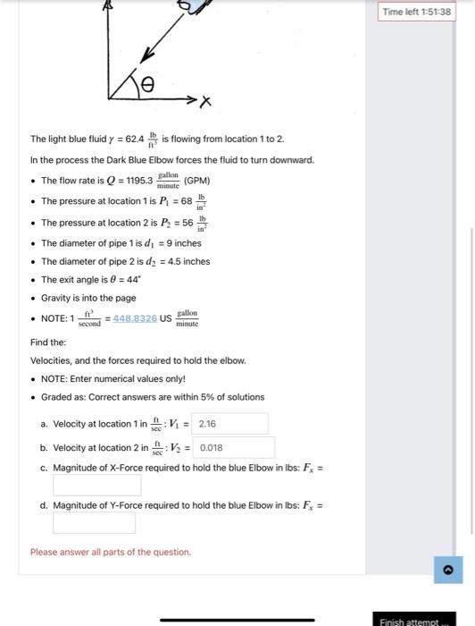 Time Left 1 51 41 Question 1 Incomplete Answer Marked Out Of 100 Flag Question 4 Di Elbow Of X The Light Blue Fluid 2