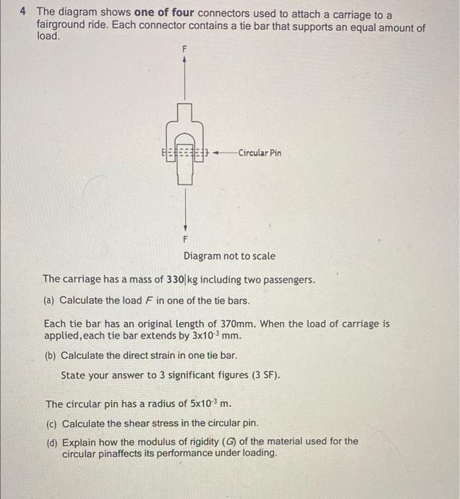 4 The Diagram Shows One Of Four Connectors Used To Attach A Carriage To A Fairground Ride Each Connector Contains A Tie 1