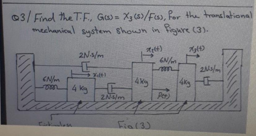03 Find The T F G S X 5 F S For The Translational Mechanical System Shown In Figure 3 7311 2n 5 M Tech 6n 1