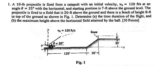 1 A 10 1b Projectile Is Fired From A Catapult With An Initinl Velocity Vo 120 Fus At An Angle 8 35o With The Horiz 1