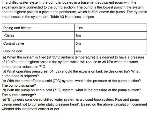 A When The System Is Filled At 35 C Ambient Temperature It Is Desired To Have A Pressure Of 70 Kpa At The Highest Po 1