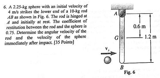A 6 A 2 25 Kg Sphere With An Initial Velocity Of 4 M S Strikes The Lower End Of A 10 Kg Rod Ab As Shown In Fig 6 The 1