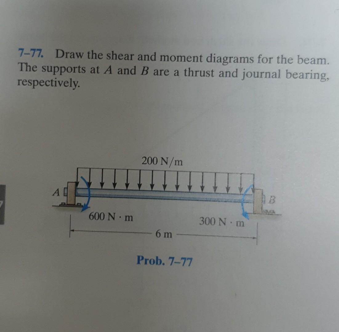 7 77 Draw The Shear And Moment Diagrams For The Beam The Supports At A And B Are A Thrust And Journal Bearing Respect 1