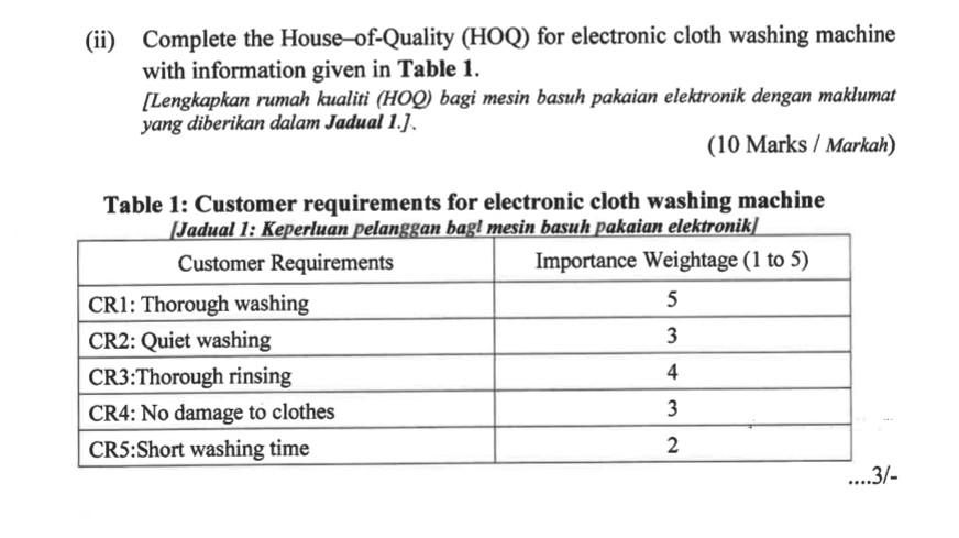 Ii Complete The House Of Quality Hoq For Electronic Cloth Washing Machine With Information Given In Table 1 Lengka 1