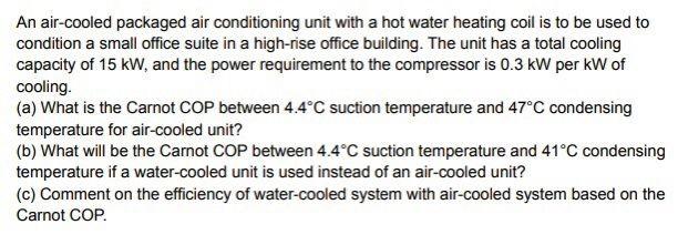 An Air Cooled Packaged Air Conditioning Unit With A Hot Water Heating Coil Is To Be Used To Condition A Small Office Sui 1