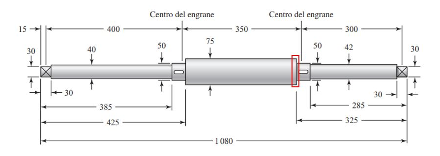 Centro Del Engrane Centro Del Engrane 15 400 350 300 50 75 50 30 42 30 40 W X 0 30 30 385 285 425 325 1080 1
