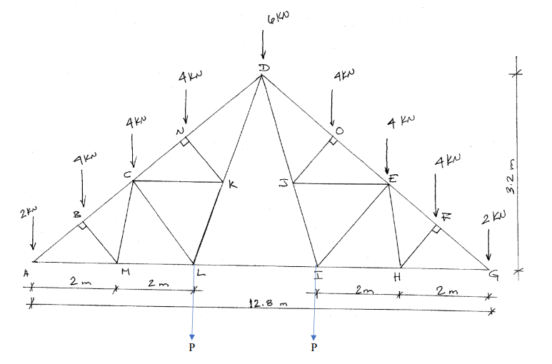 Please Help With Process Determine The Axial Force Of Each Element And Identify If It Is In Tension Or Compression Pr 1