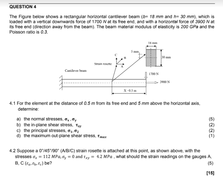 Question 4 The Figure Below Shows A Rectangular Horizontal Cantilever Beam B 18 Mm And H 30 Mm Which Is Loaded With 1