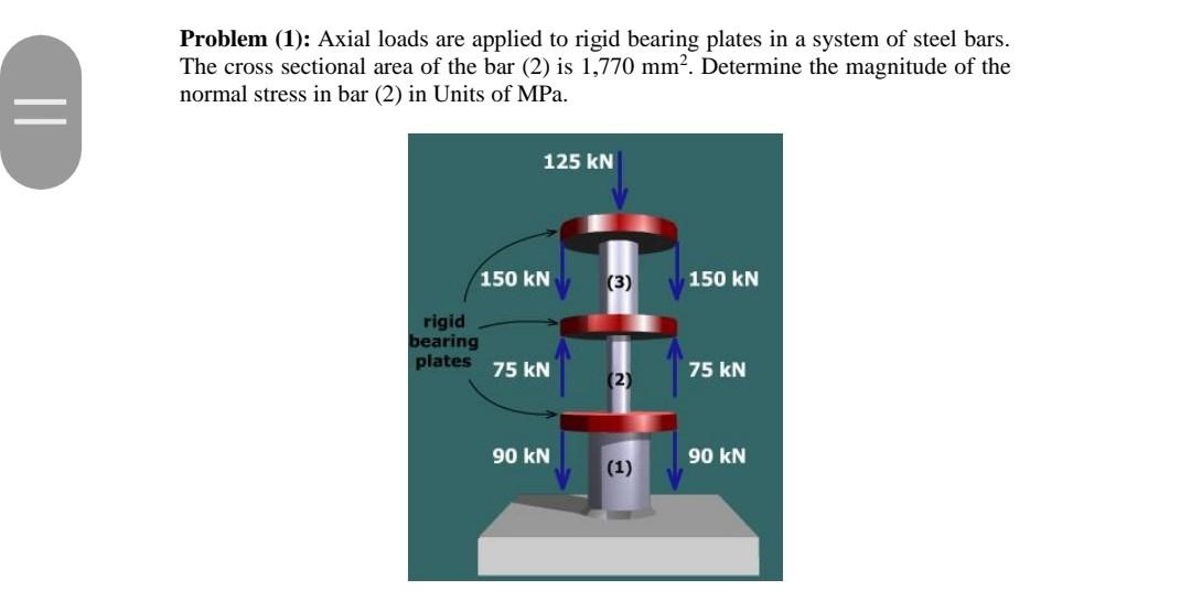 Problem 1 Axial Loads Are Applied To Rigid Bearing Plates In A System Of Steel Bars The Cross Sectional Area Of The 1