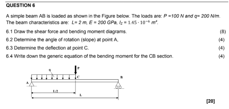 Question 6 A Simple Beam Ab Is Loaded As Shown In The Figure Below The Loads Are P 100 N And Q 200 N M The Beam Cha 1