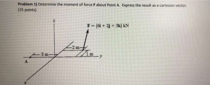 Problem 1 Determine The Moment Of Force Fabout Point A Express The Result As A Cartesian Vector 25 Points Z F 6i 1