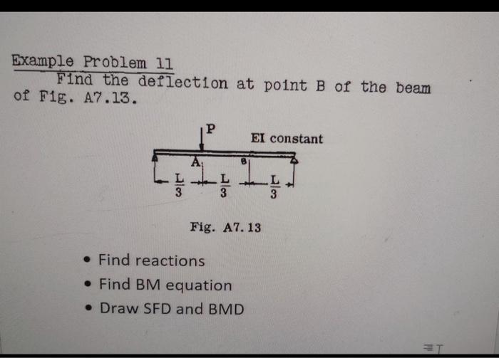 Example Problem 11 Find The Deflection At Point B Of The Beam Of Fig A7 13 P Ei Constant A Los Fig A7 13 Find React 1