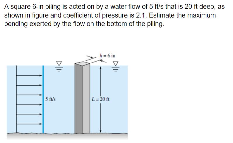 A Square 6 In Piling Is Acted On By A Water Flow Of 5 Ft S That Is 20 Ft Deep As Shown In Figure And Coefficient Of Pre 1