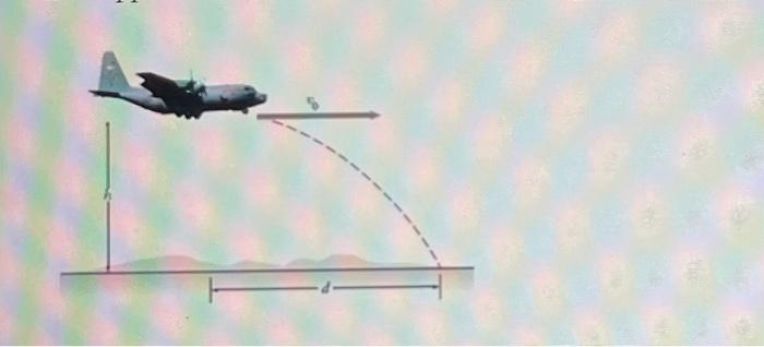 A Pilot From The Air National Guard Wants To Drop Medical Supplies At A Location In California If He Flies At A Constan 1